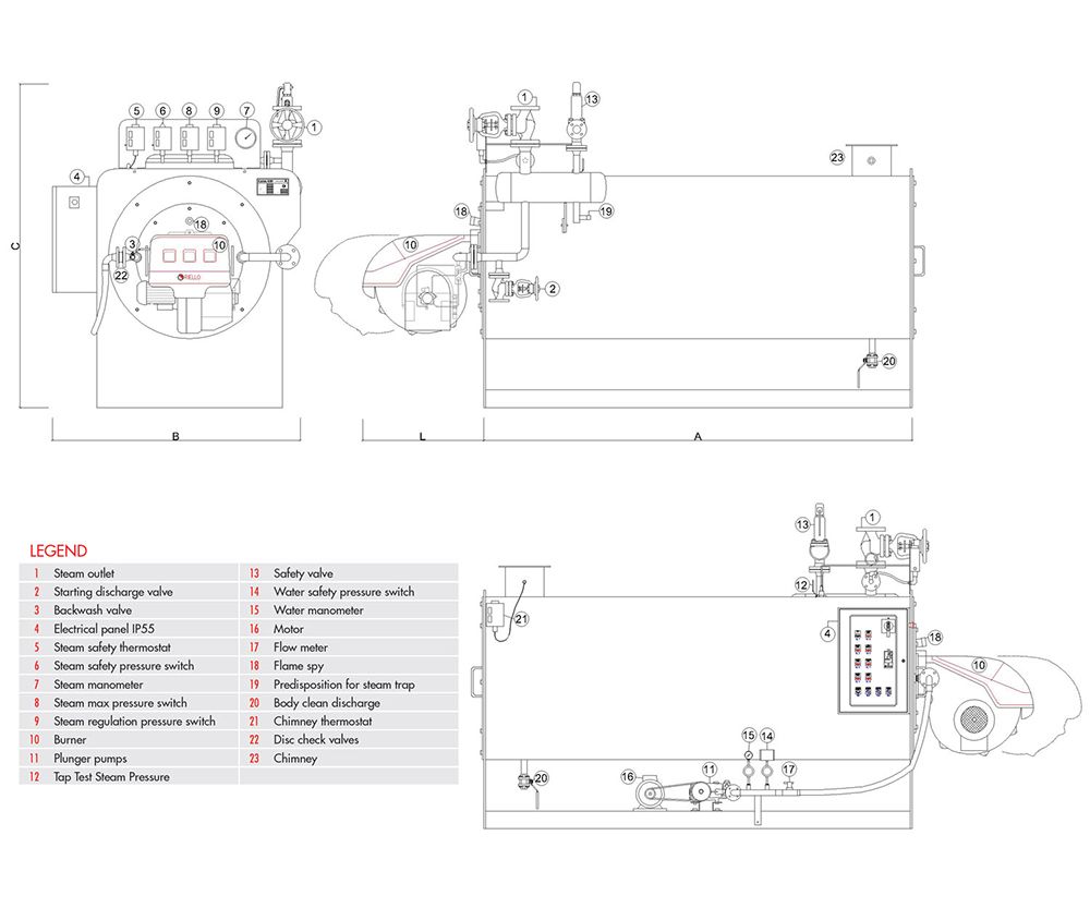 OMG – Horisontaalne aurugeneraator joonis